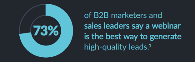 B2B-webinar-video-stat