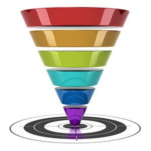 Stages of CRO Sales Funnel