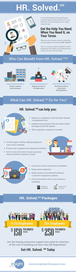 HR Solved