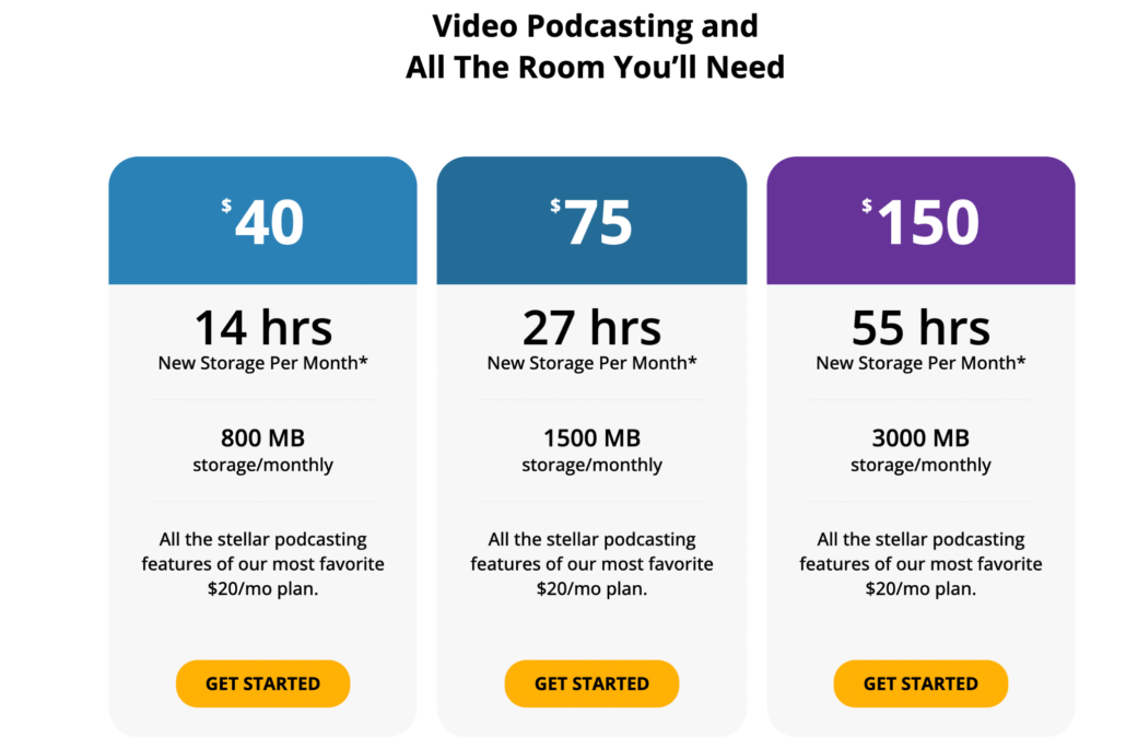 Libsyn Pricing