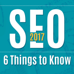 SEO 2017