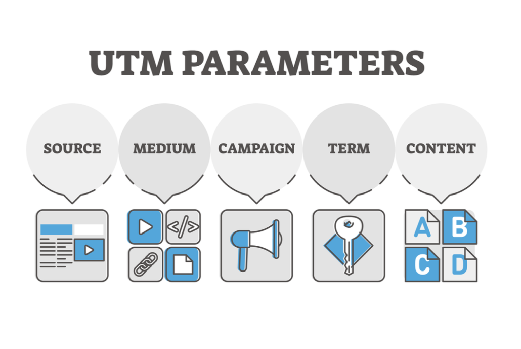 TM parameters